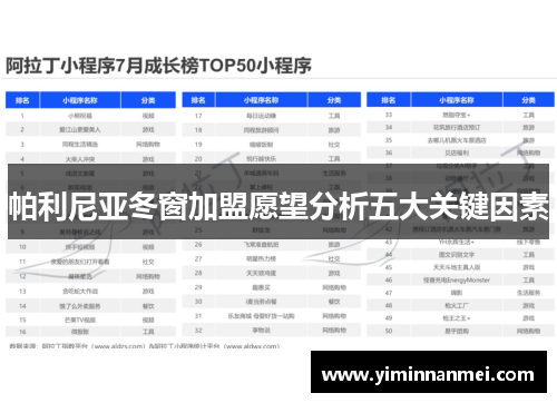 帕利尼亚冬窗加盟愿望分析五大关键因素